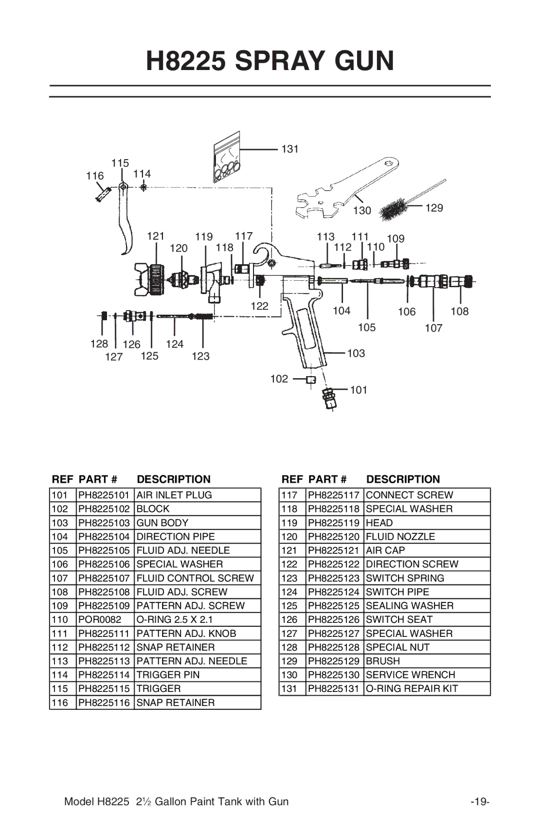 Grizzly manual H8225 Spray GUN, Description 