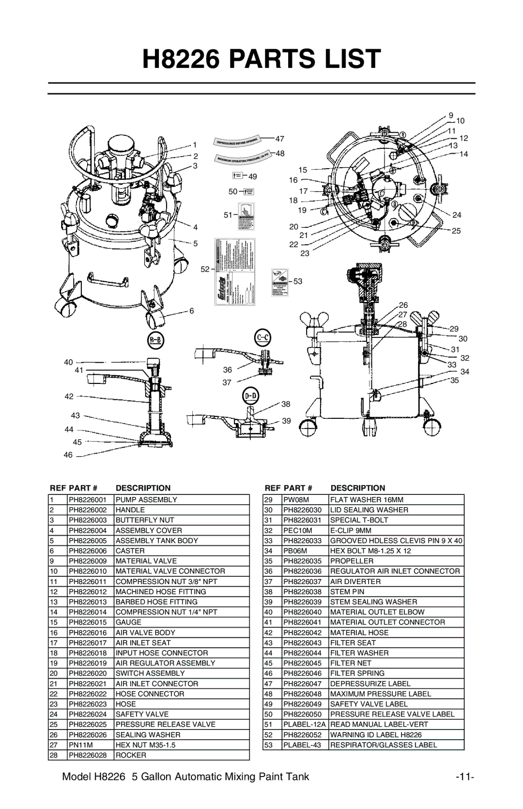 Grizzly manual H8226 Parts List, Description 