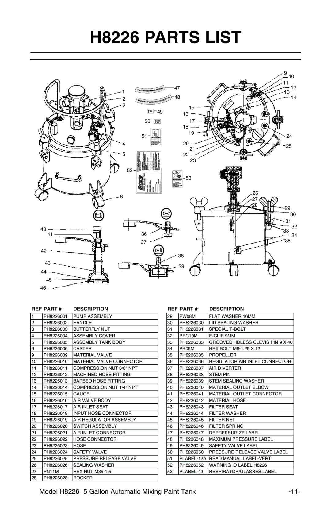 Grizzly instruction manual H8226 Parts List, Description 