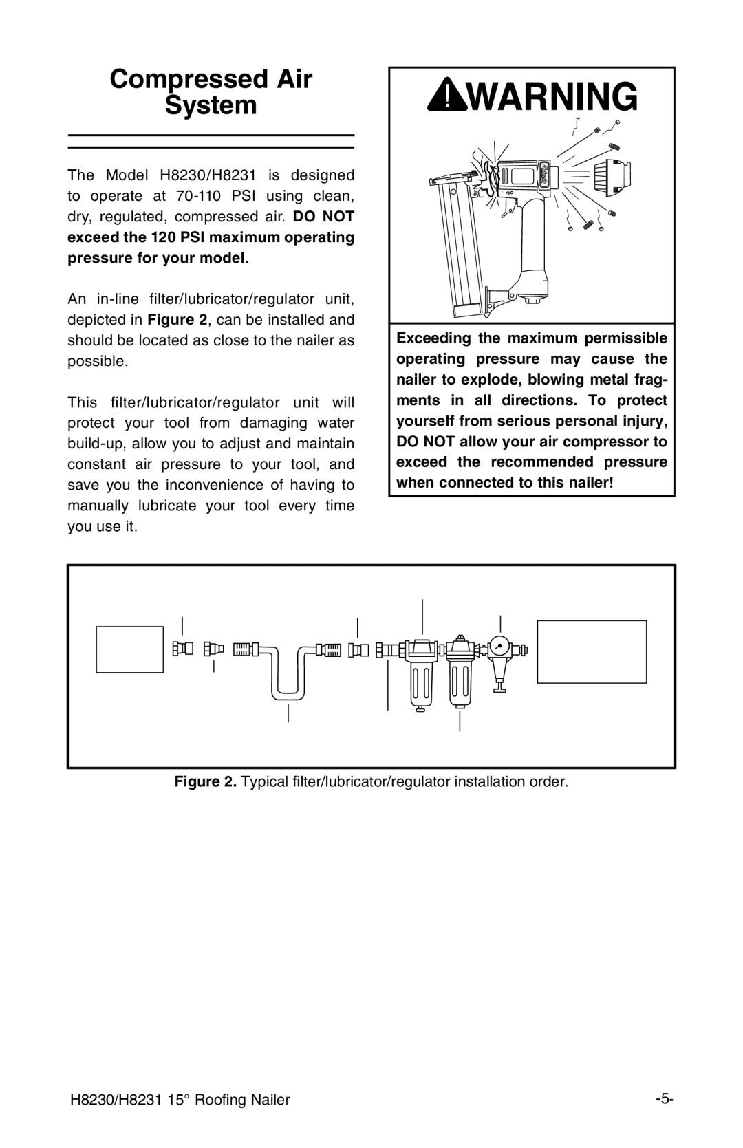 Grizzly H8230, H8231 owner manual Compressed Air System 