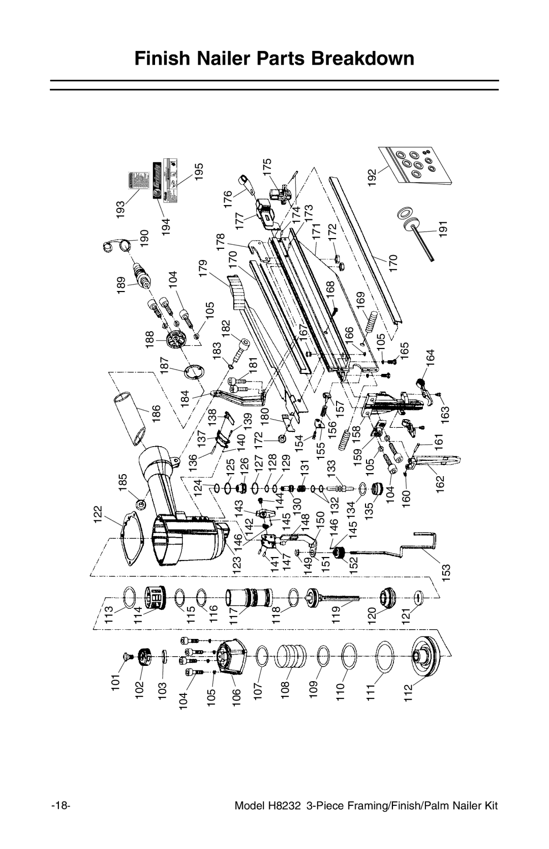 Grizzly H8232 owner manual Finish Nailer Parts Breakdown 