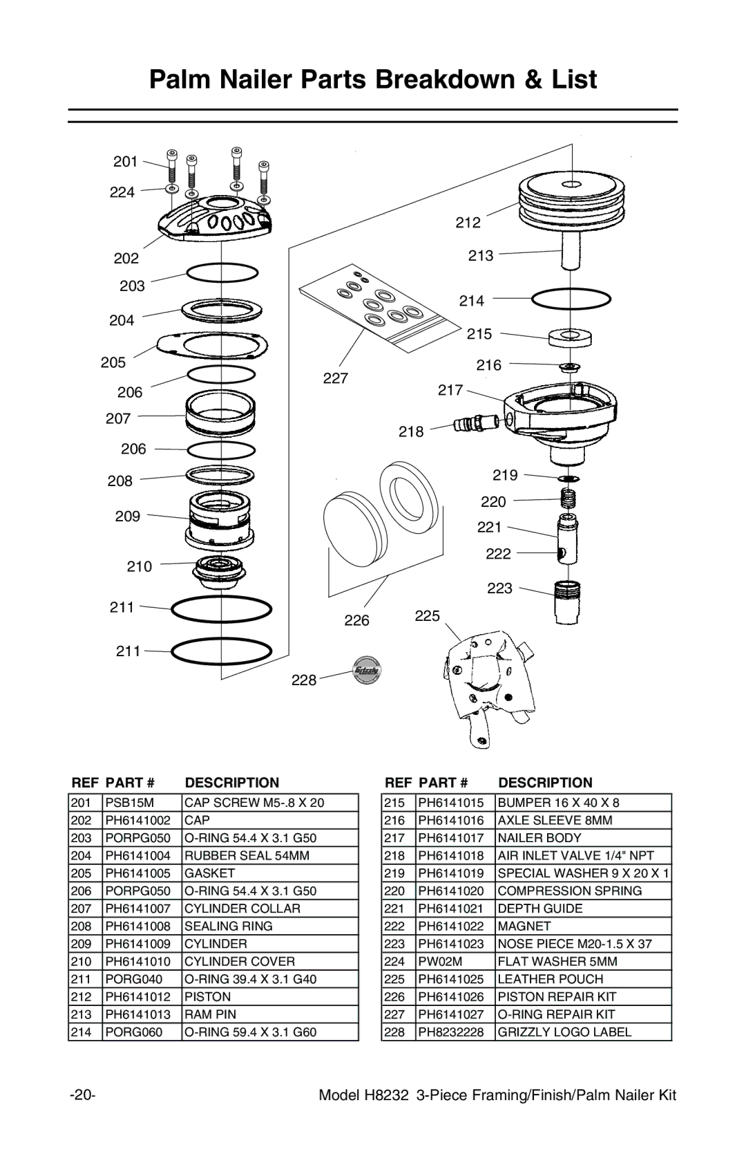 Grizzly H8232 owner manual Palm Nailer Parts Breakdown & List 