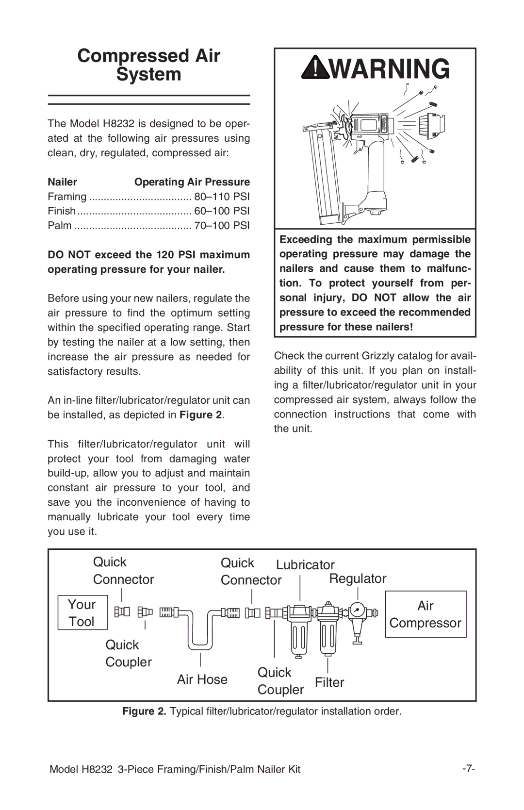 Grizzly H8232 owner manual Compressed Air System, Nailer Operating Air Pressure 