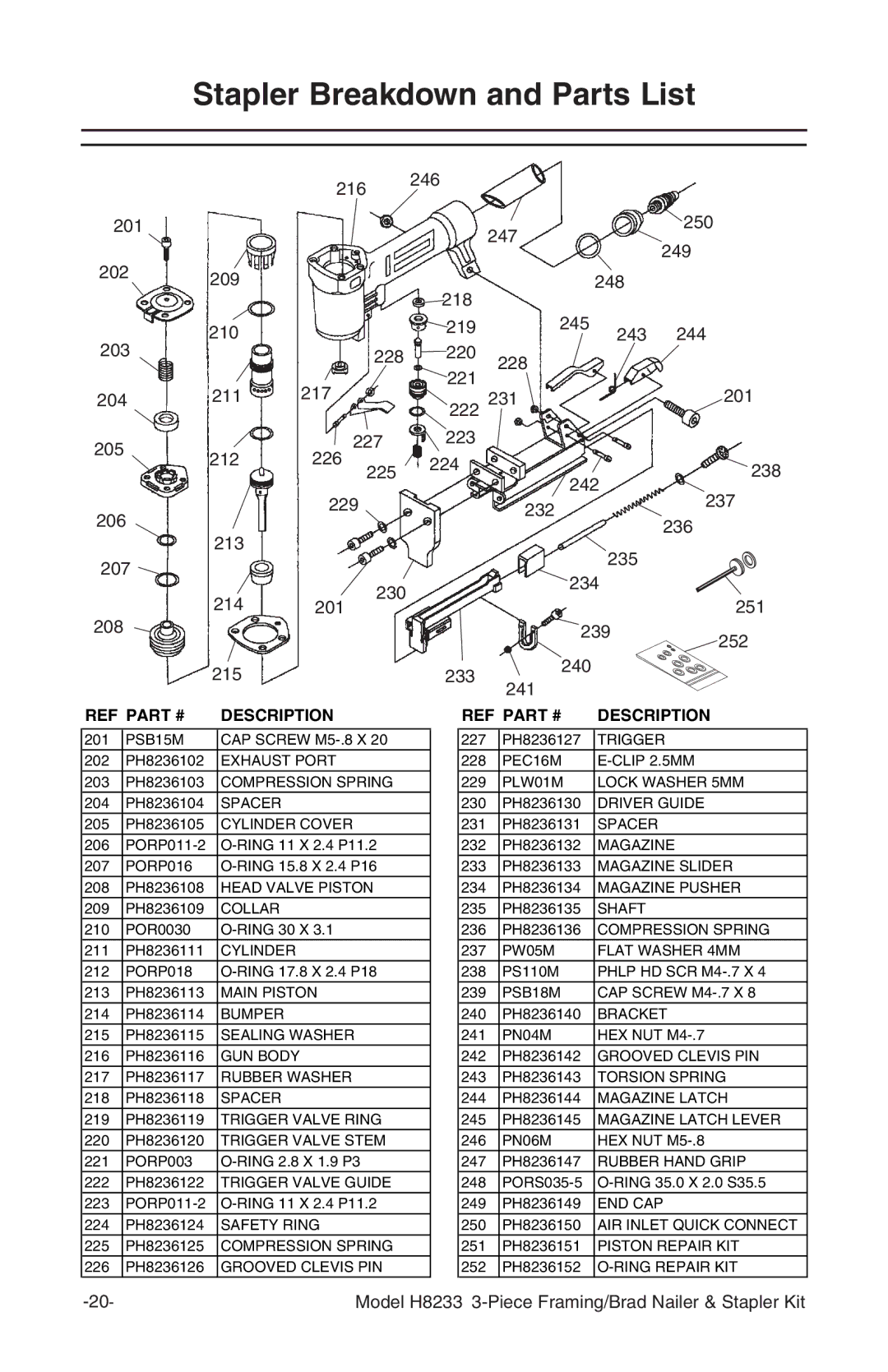 Grizzly H8233 owner manual Stapler Breakdown and Parts List 