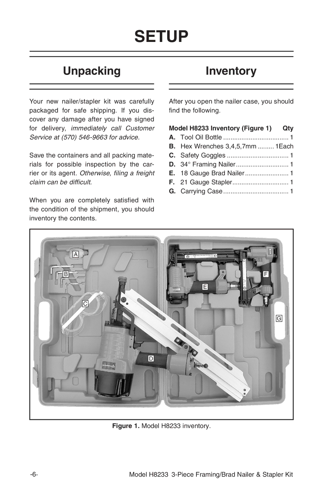 Grizzly H8233 owner manual Setup, UnpackingInventory, Qty 