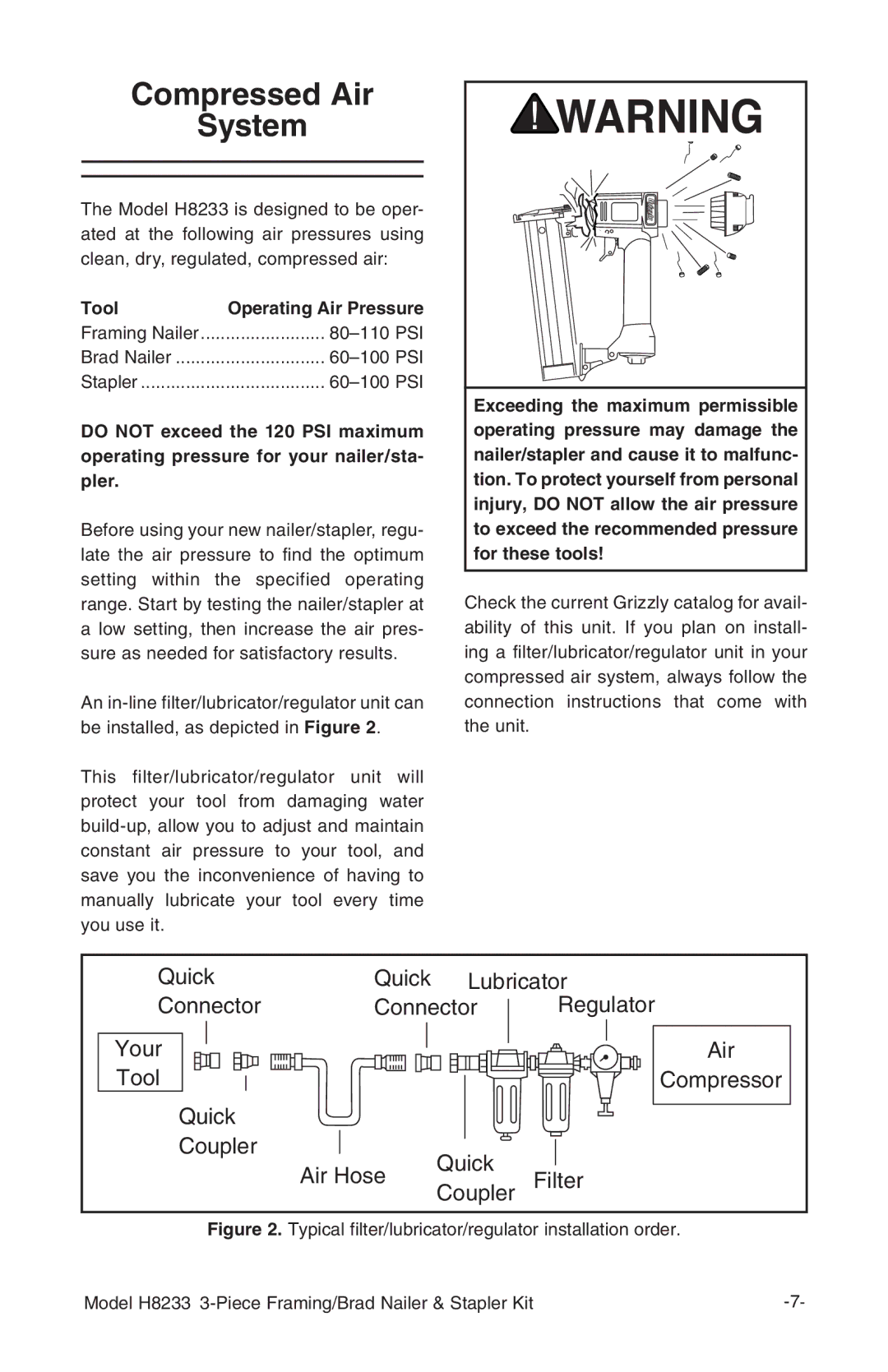 Grizzly H8233 owner manual Compressed Air System, Tool Operating Air Pressure 