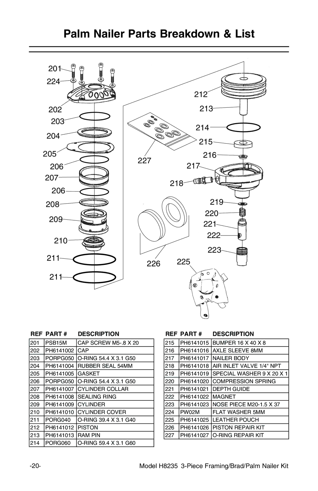 Grizzly H8235 owner manual Palm Nailer Parts Breakdown & List, Description 