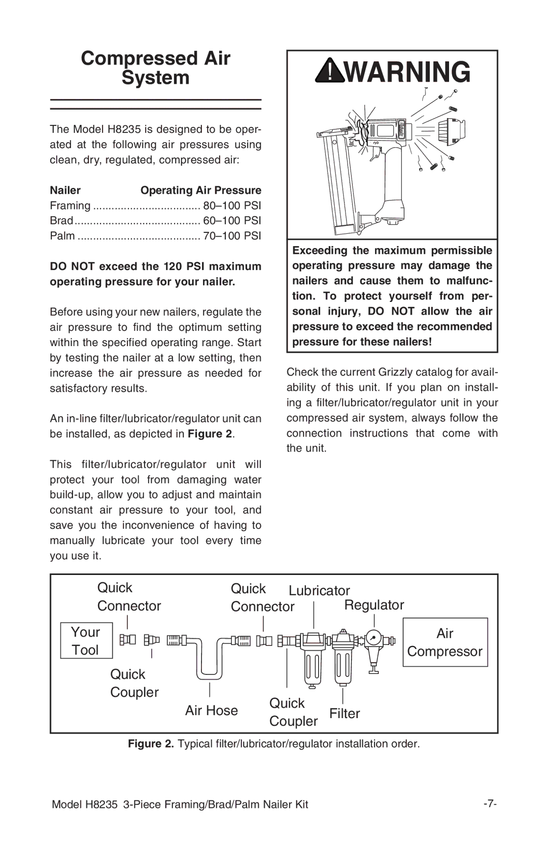 Grizzly H8235 owner manual Compressed Air System, Nailer Operating Air Pressure 