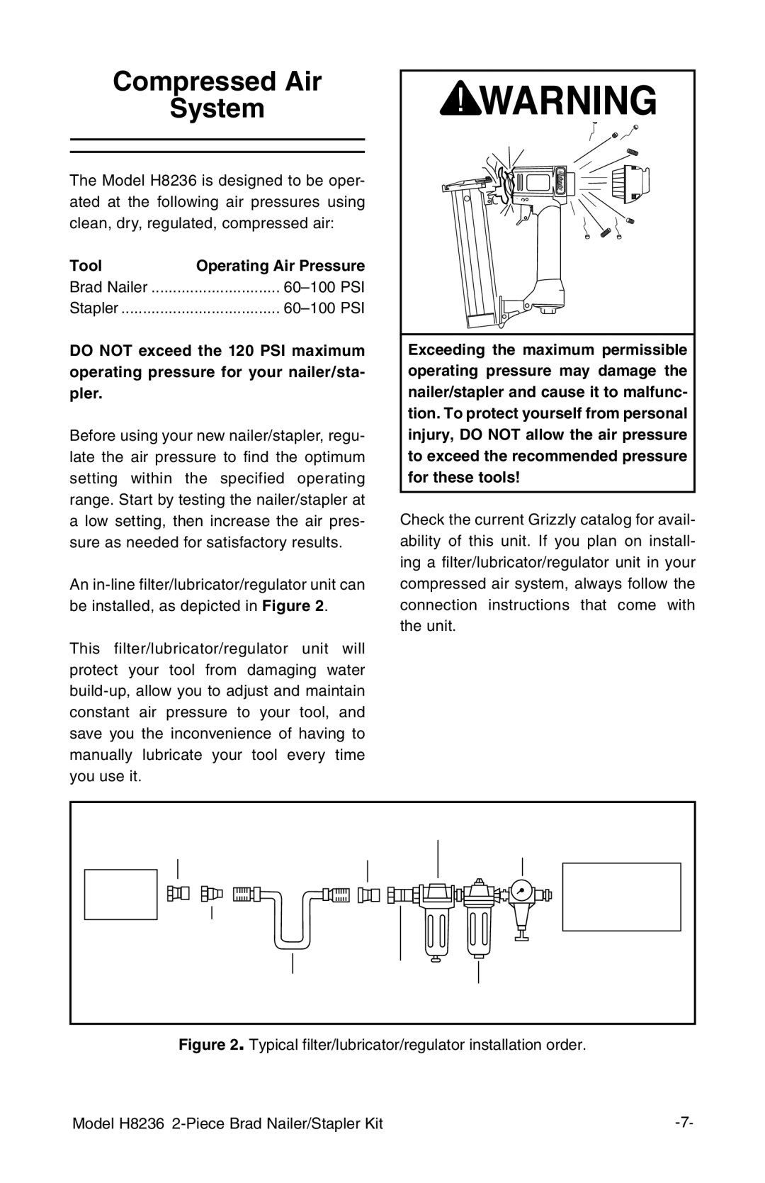 Grizzly H8236 owner manual Compressed Air System, Tool Operating Air Pressure 