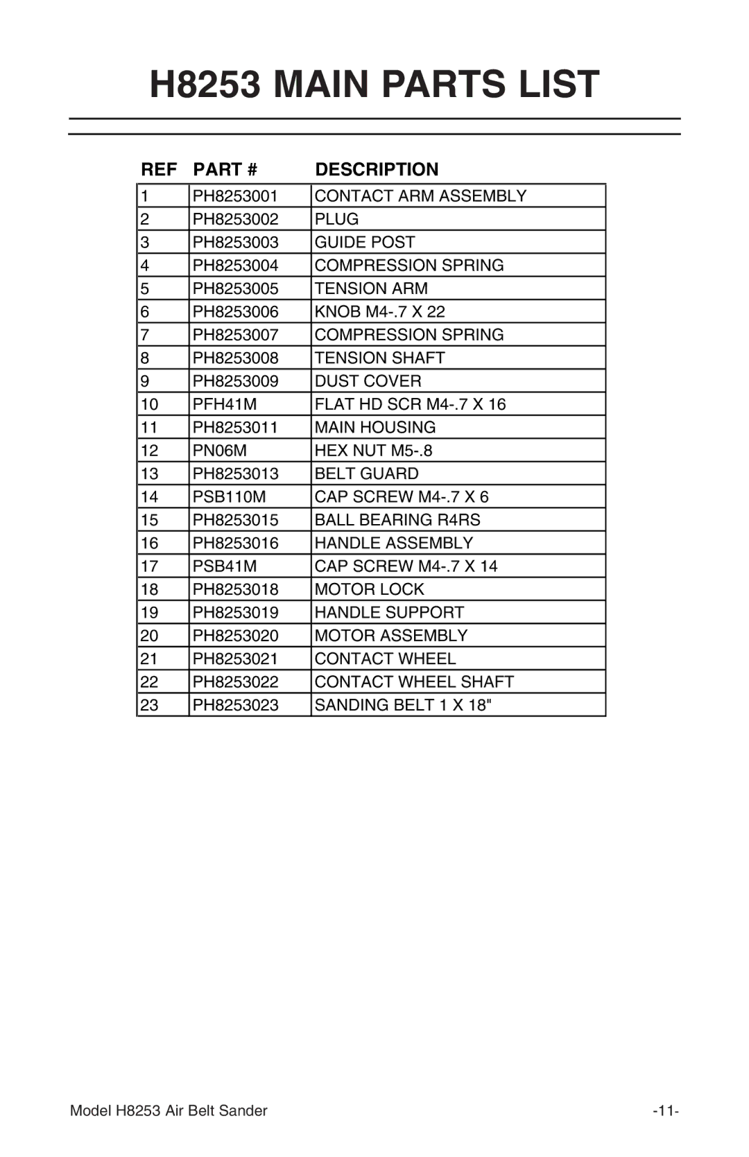 Grizzly instruction manual H8253 Main Parts List, Description 