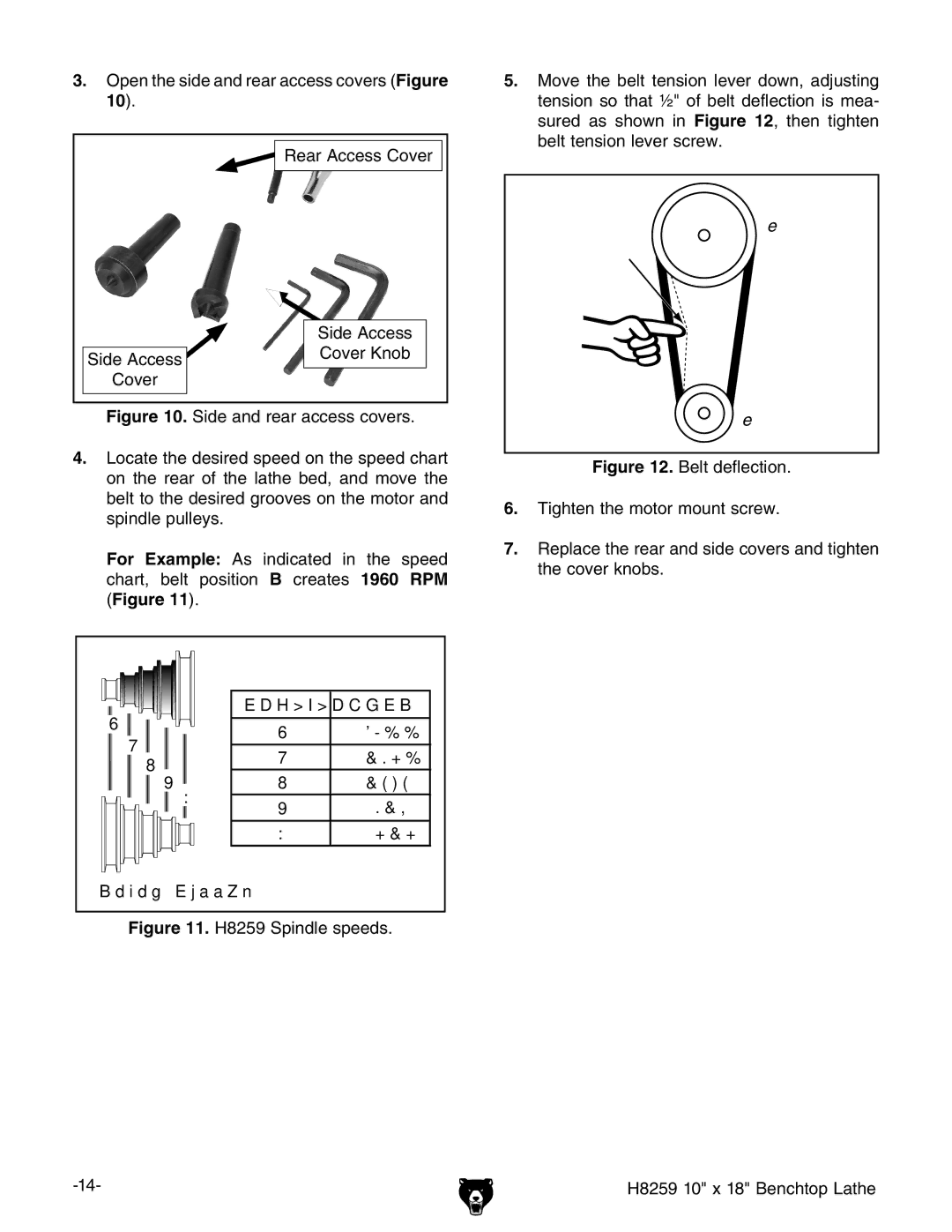 Grizzly H8259 owner manual Open the side and rear access covers Figure 