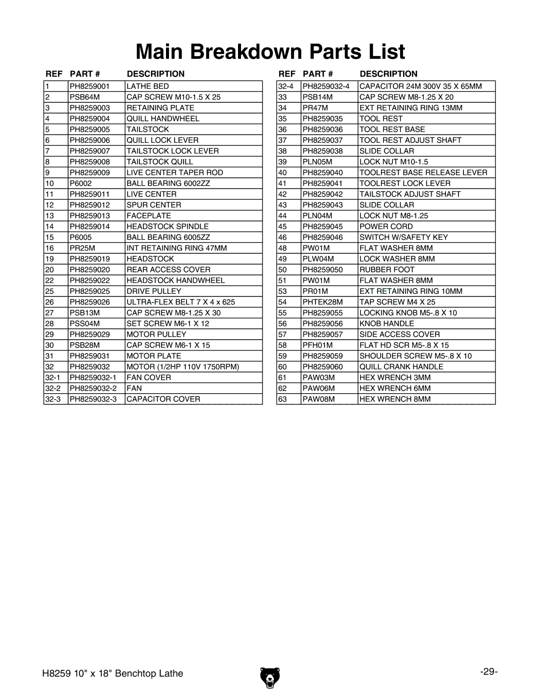 Grizzly H8259 owner manual Main Breakdown Parts List, Description 