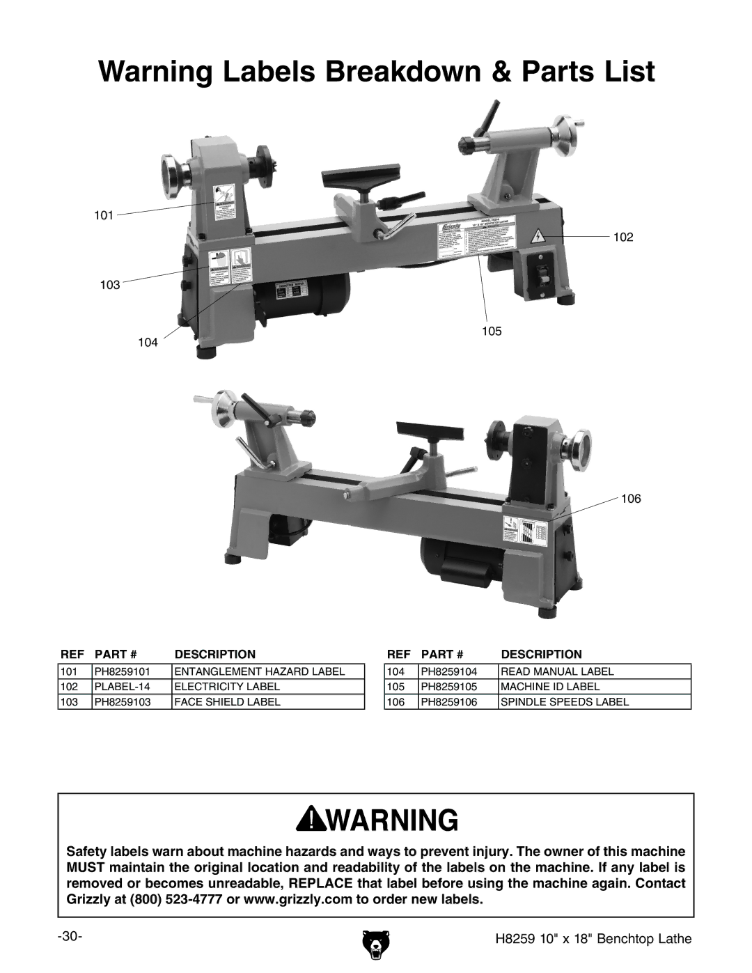 Grizzly H8259 owner manual 101 103 104 102 105 106 