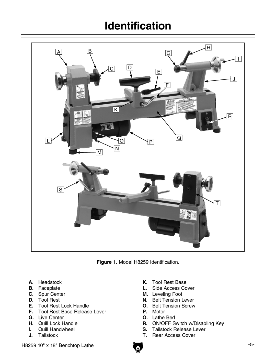 Grizzly H8259 owner manual Identification 