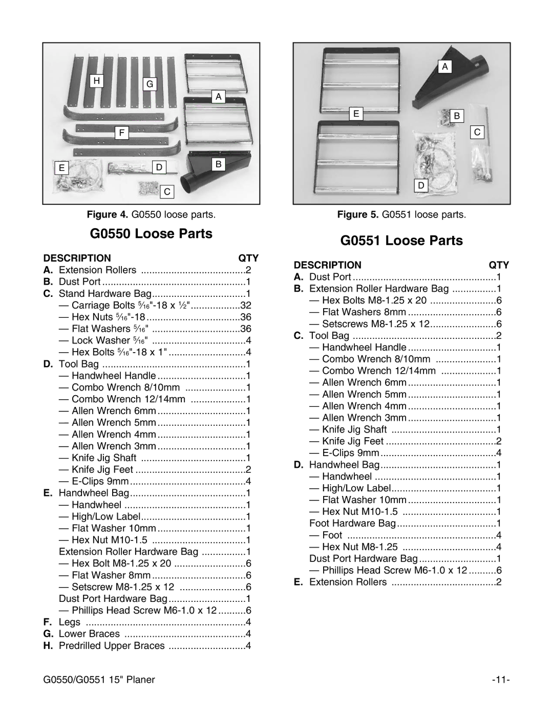 Grizzly Model G0550 instruction manual G0550 Loose Parts 