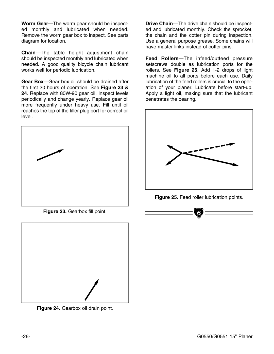 Grizzly Model G0550 instruction manual Gearbox fill point 