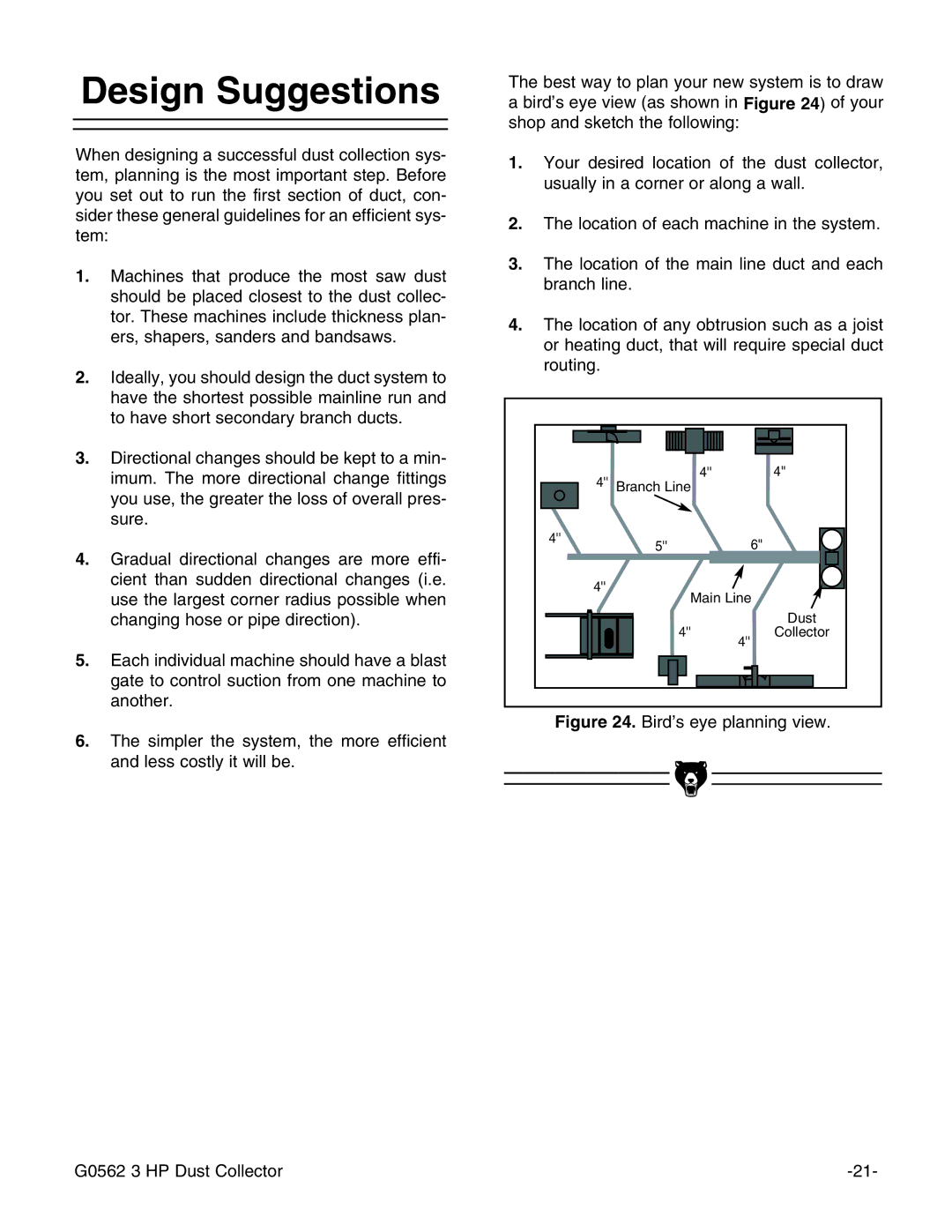 Grizzly Model G0562 instruction manual Design Suggestions, Bird’s eye planning view G0562 3 HP Dust Collector 