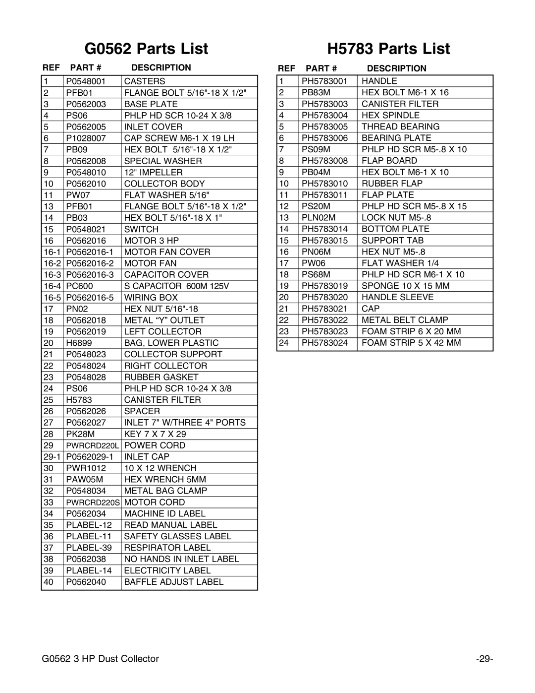 Grizzly Model G0562 instruction manual G0562 Parts List 