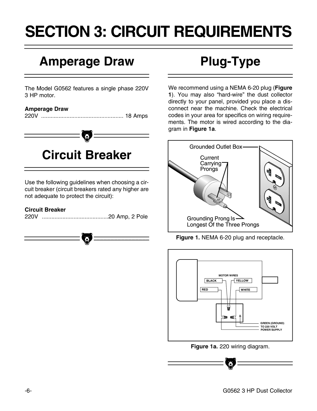 Grizzly Model G0562 instruction manual Circuit Requirements, Amperage Draw Plug-Type, Circuit Breaker 