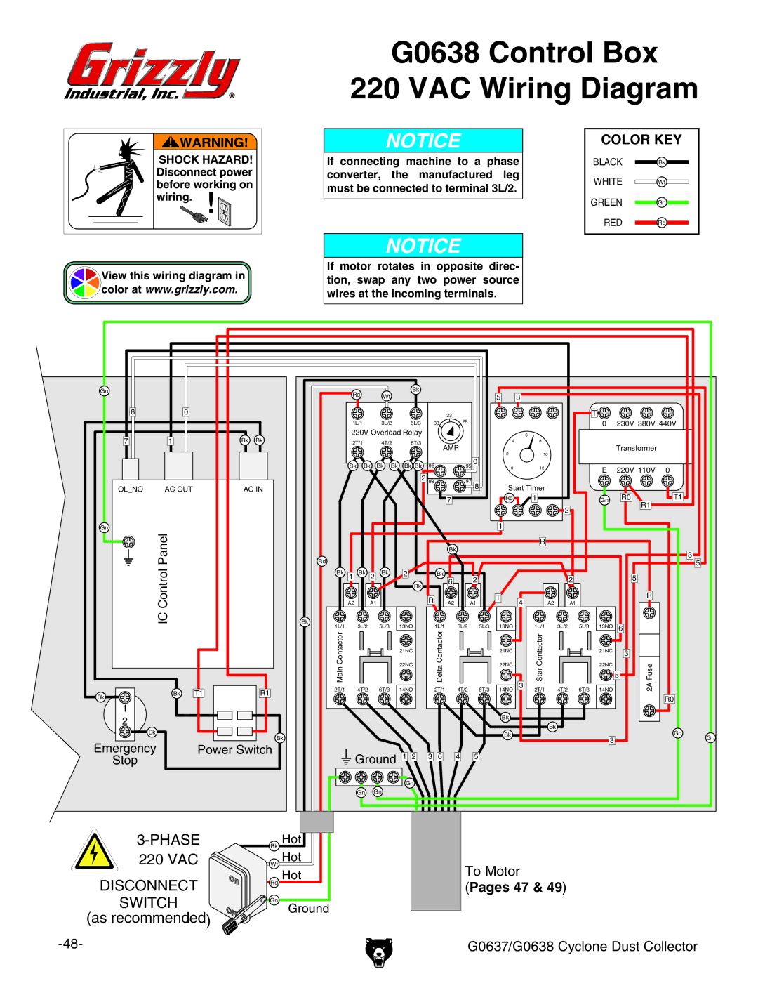 Grizzly Model G0638 owner manual Pages 47 