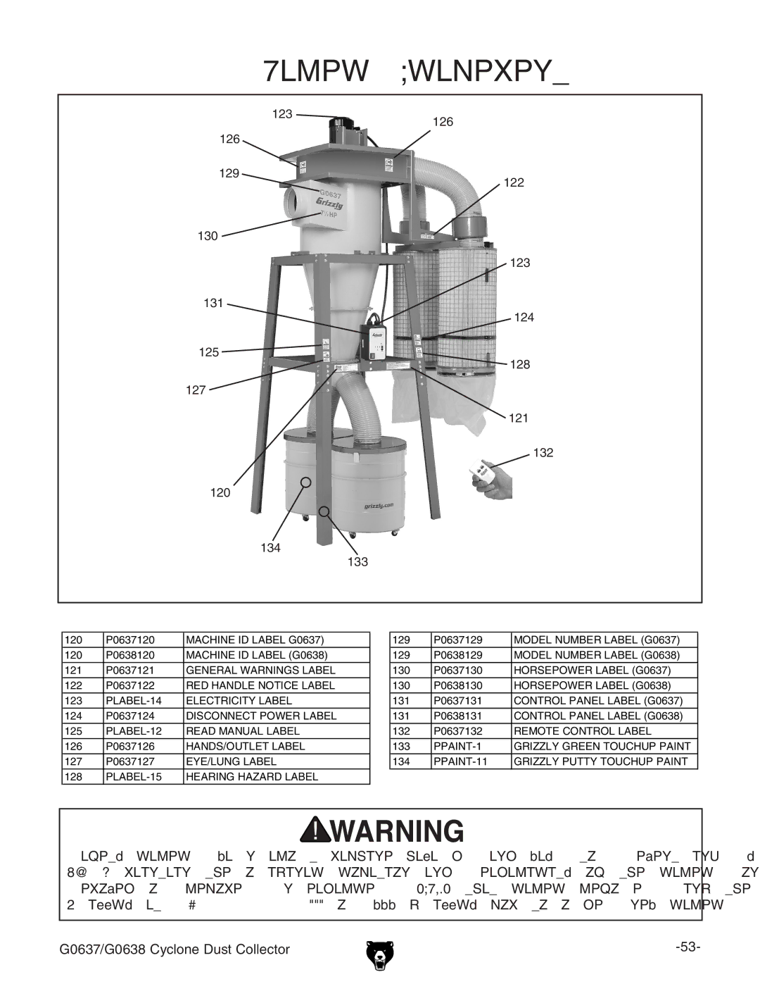 Grizzly Model G0638 owner manual Label Placement 