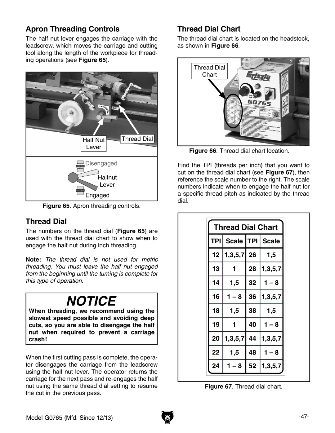 Grizzly MODEL G0765 owner manual Apron Threading Controls, Thread Dial Chart 