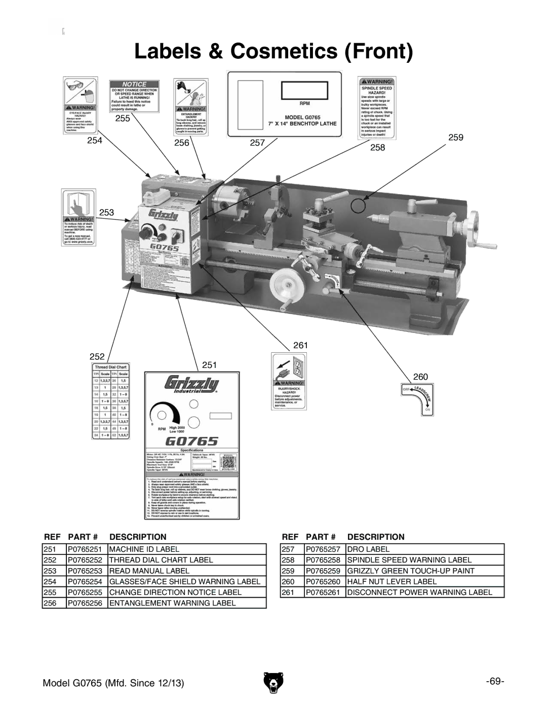 Grizzly MODEL G0765 owner manual Labels & Cosmetics Front, 255 254 256 257 259 258 253 252 261 251 260 