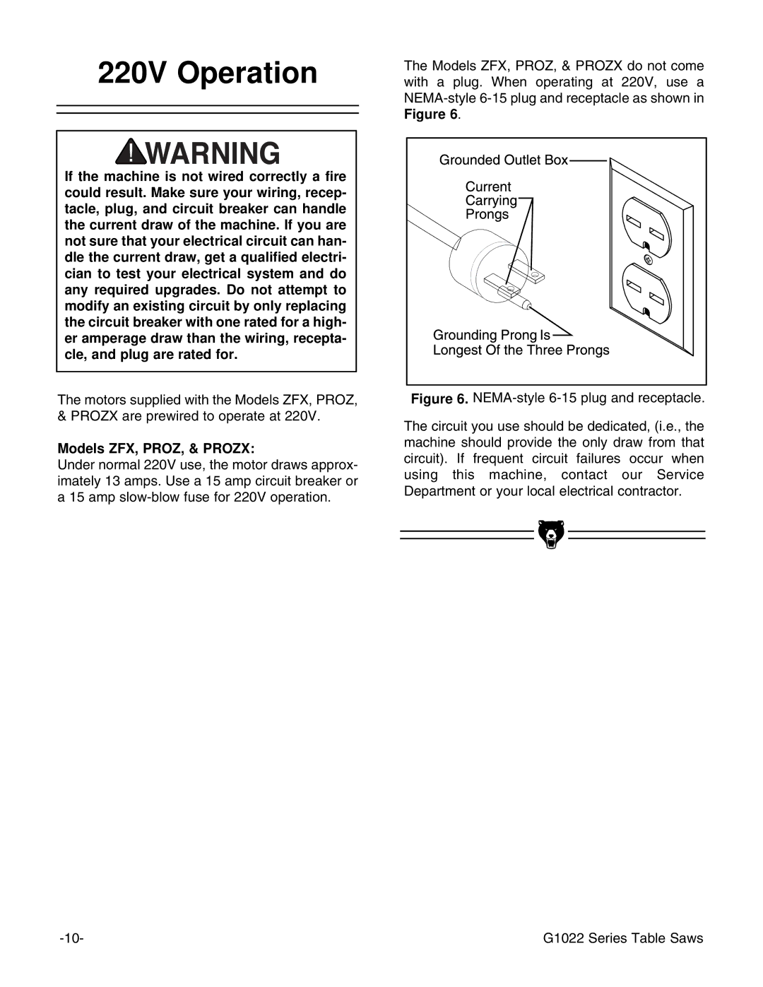 Grizzly Model G1022proz instruction manual 220V Operation, Models ZFX, PROZ, & Prozx 