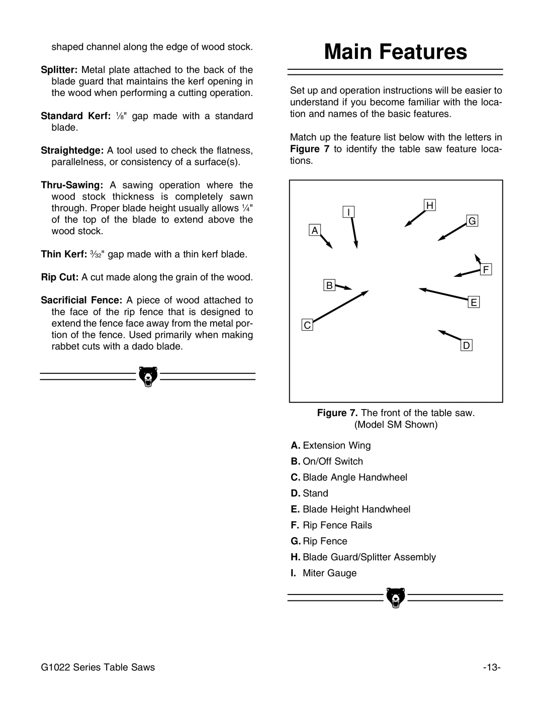 Grizzly Model G1022proz instruction manual Main Features 