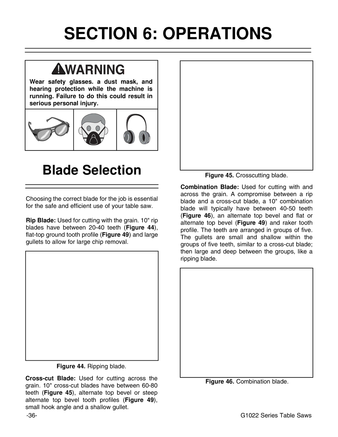 Grizzly Model G1022proz instruction manual Operations, Blade Selection 