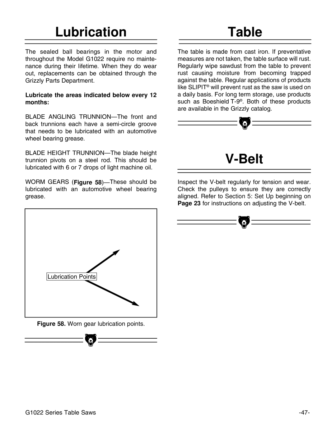 Grizzly Model G1022proz instruction manual Lubrication, Belt, Lubricate the areas indicated below every 12 months 