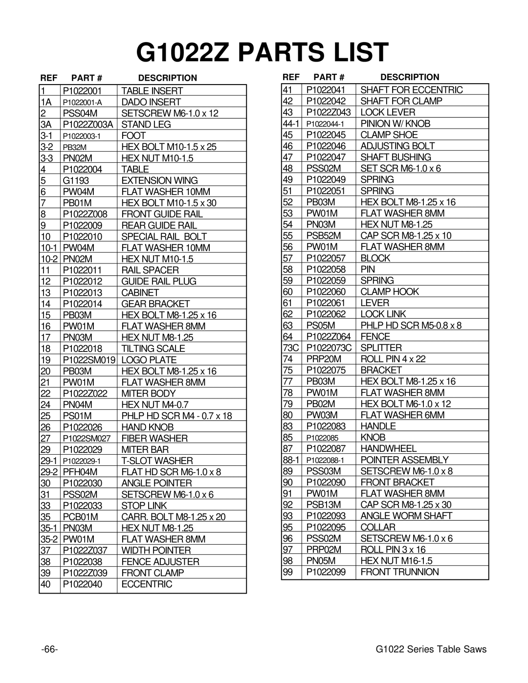 Grizzly Model G1022proz instruction manual G1022Z Parts List 