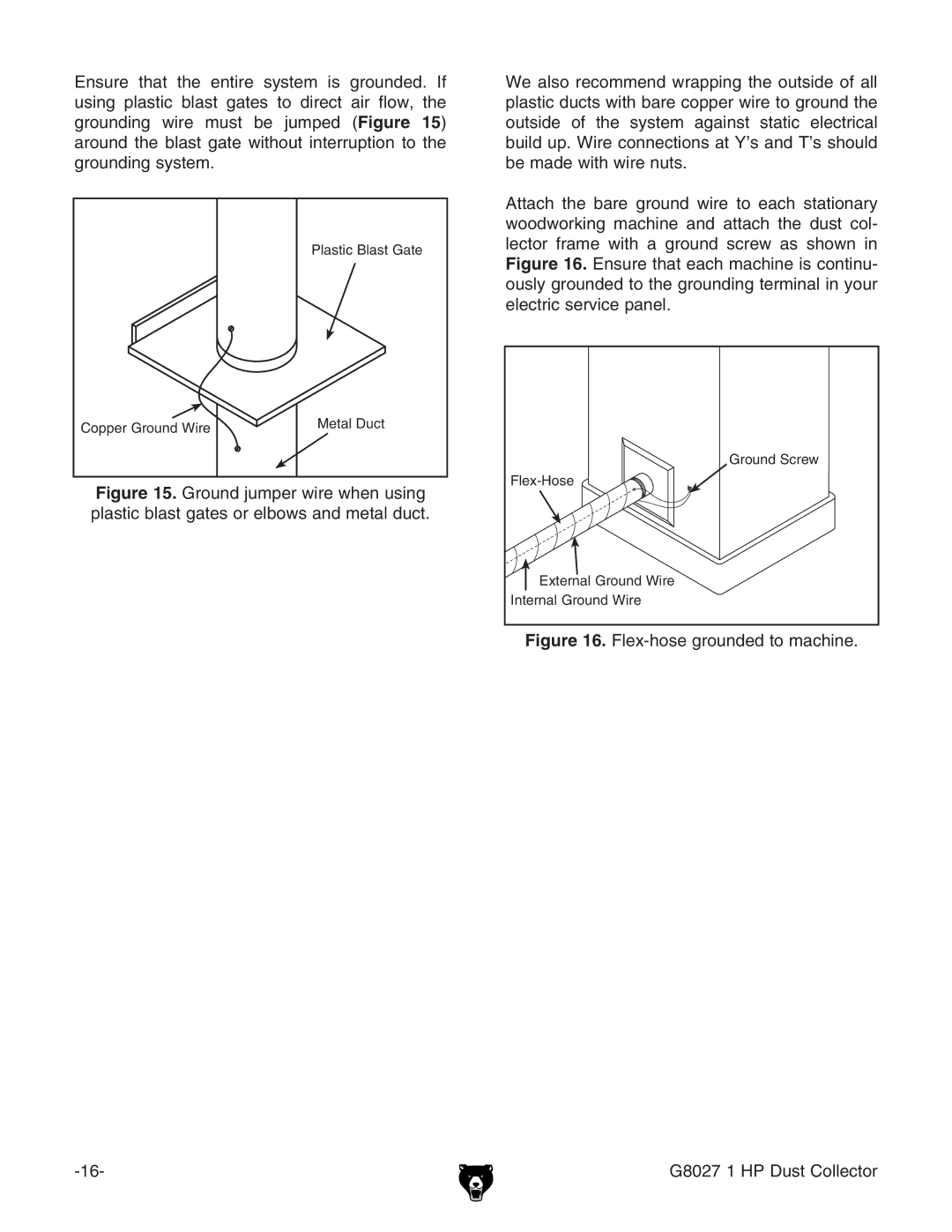 Grizzly Model G8027 instruction manual Flex-hose grounded to machine G8027 1 HP Dust Collector 