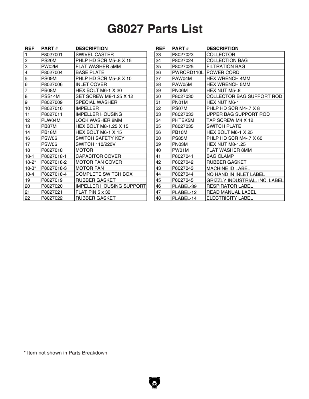 Grizzly Model G8027 instruction manual G8027 Parts List, Description 