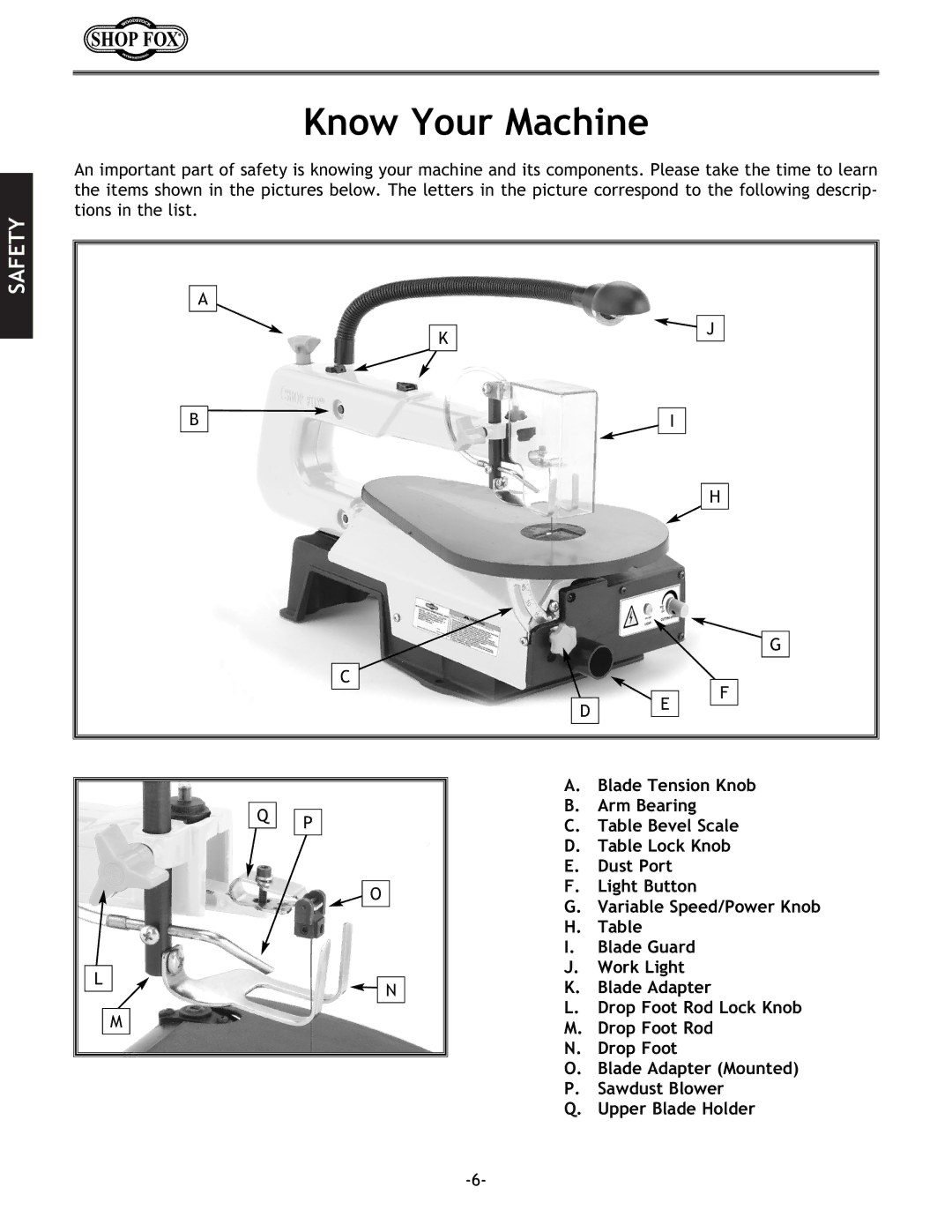 Grizzly Model H5698 instruction manual Know Your Machine, Safety 