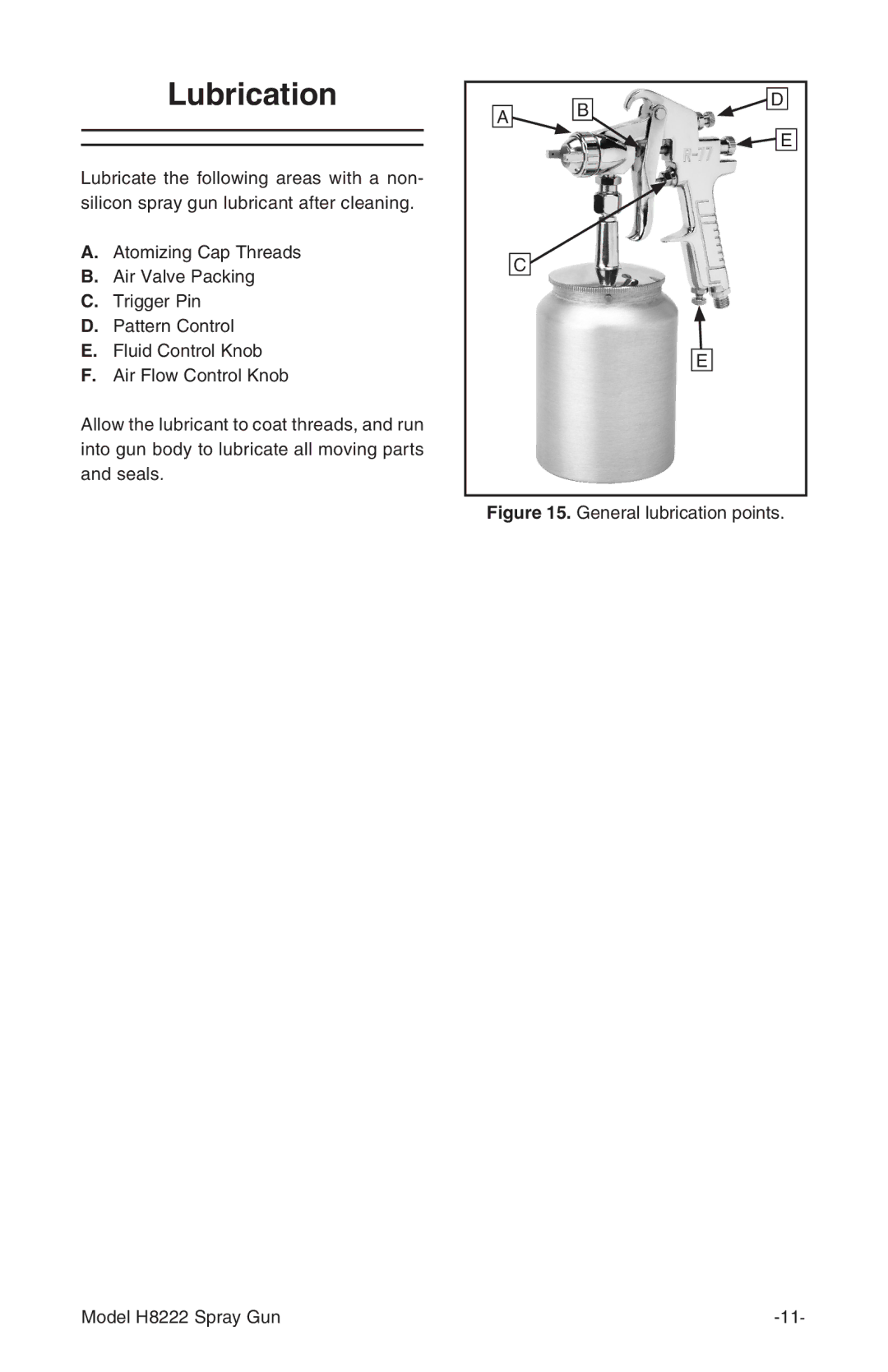 Grizzly instruction manual Lubrication, General lubrication points Model H8222 Spray Gun 