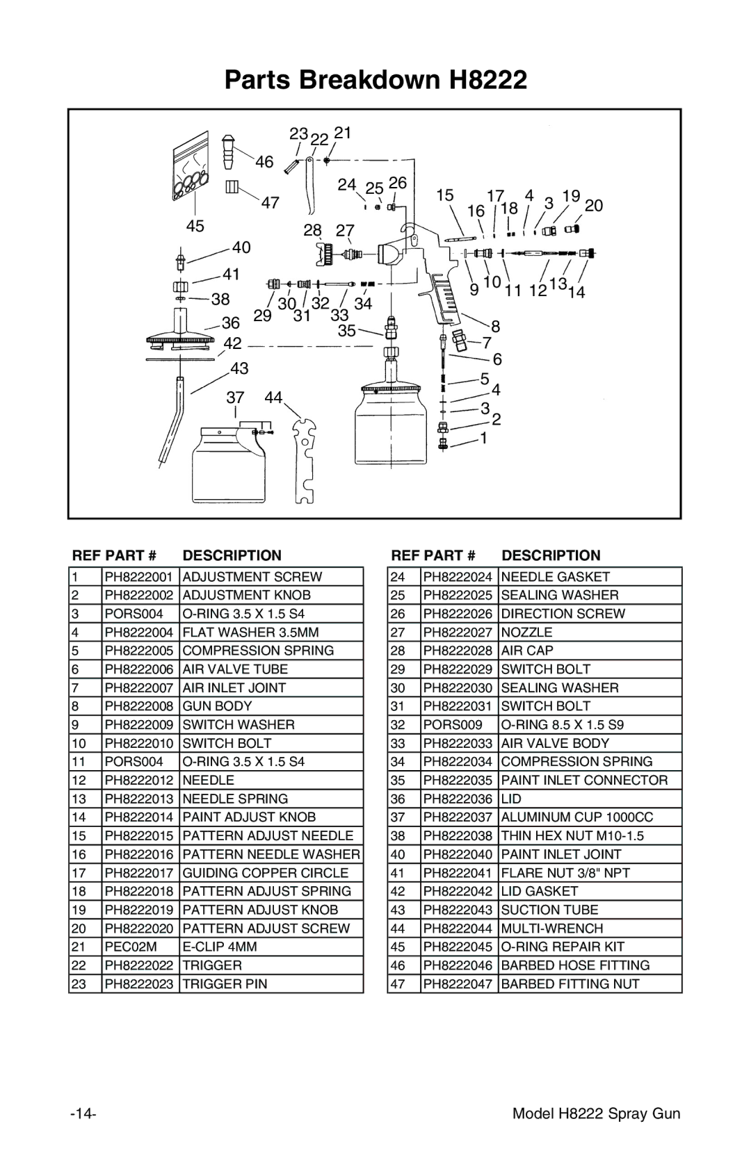 Grizzly Model H8222 instruction manual Parts Breakdown H8222, Description 