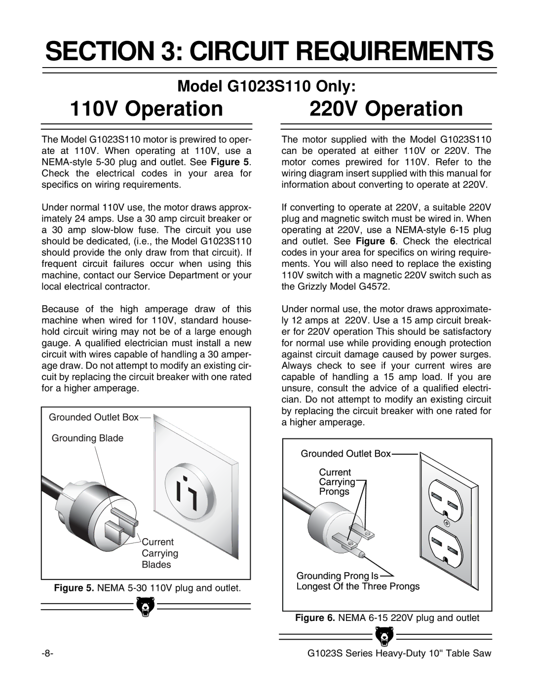 Grizzly MODEL instruction manual Circuit Requirements, 110V Operation 220V Operation 