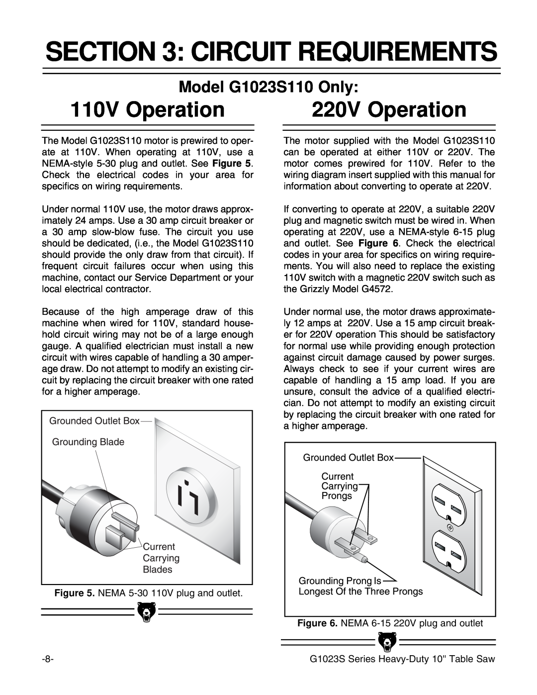 Grizzly MODEL instruction manual Circuit Requirements, 110V Operation, 220V Operation, Model G1023S110 Only 