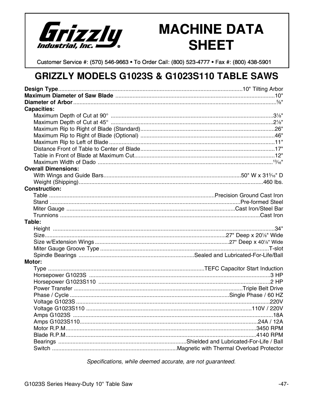 Grizzly instruction manual GRIZZLY MODELS G1023S & G1023S110 TABLE SAWS, Machine Data Sheet 
