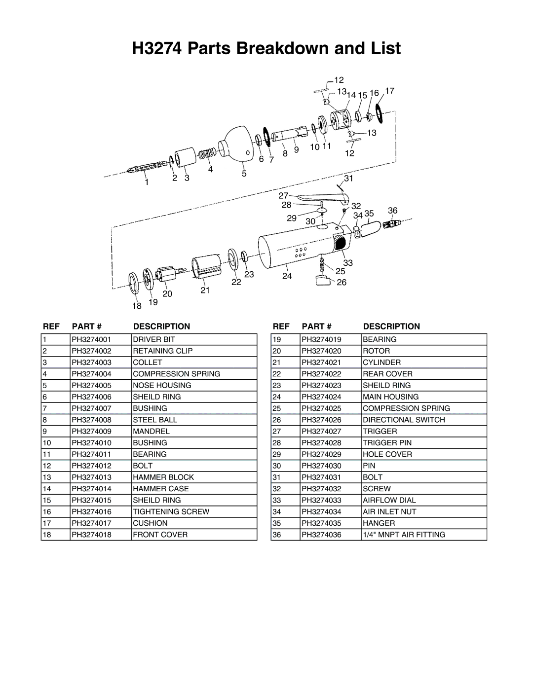 Grizzly PC8030 instruction sheet H3274 Parts Breakdown and List, Description 