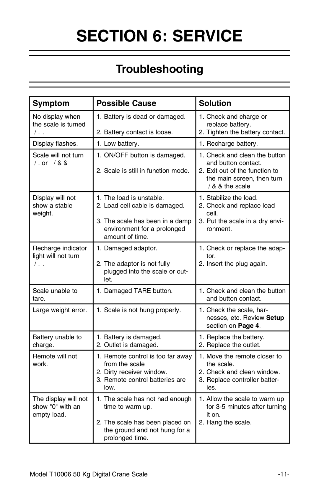 Grizzly T10006 owner manual Service, Troubleshooting 