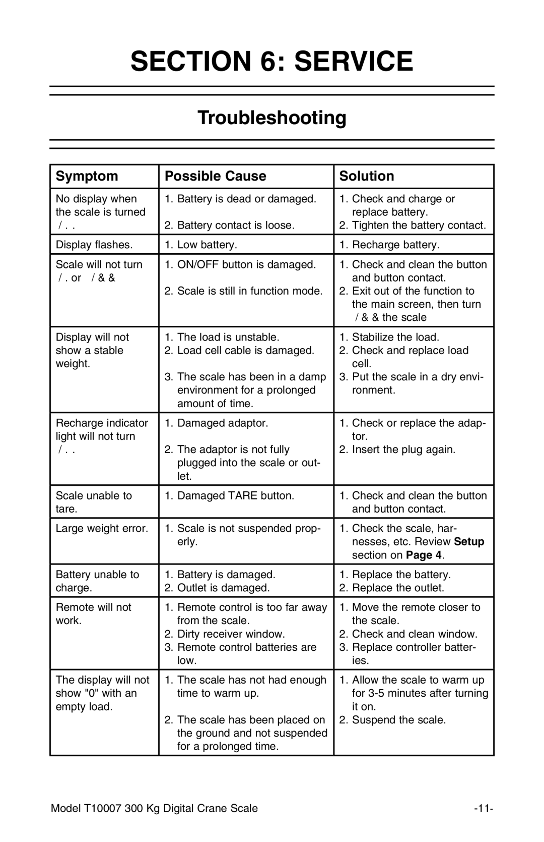 Grizzly T10007 owner manual Service, Troubleshooting 