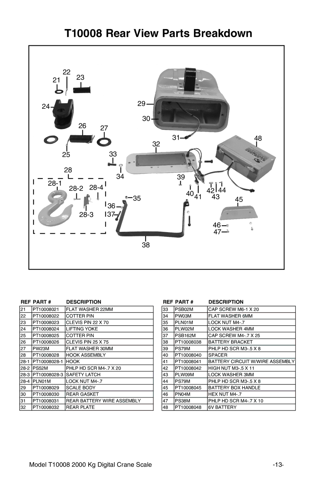 Grizzly owner manual T10008 Rear View Parts Breakdown 