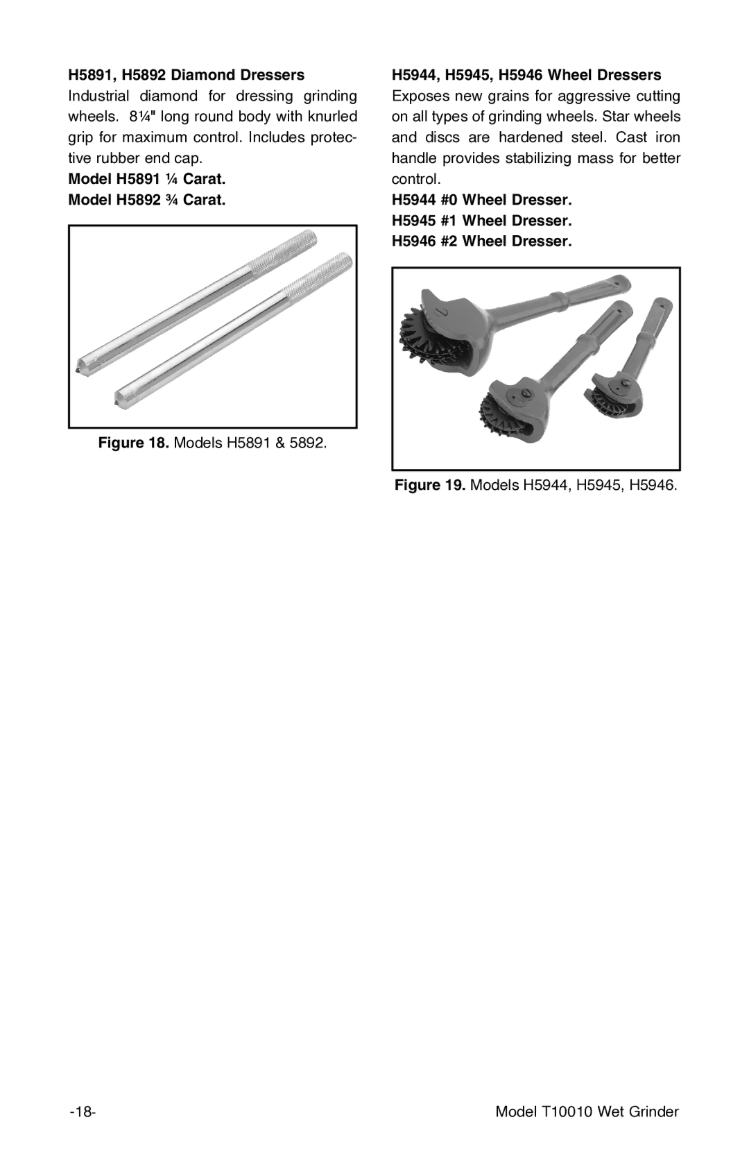 Grizzly T10010 manual Models H5891 