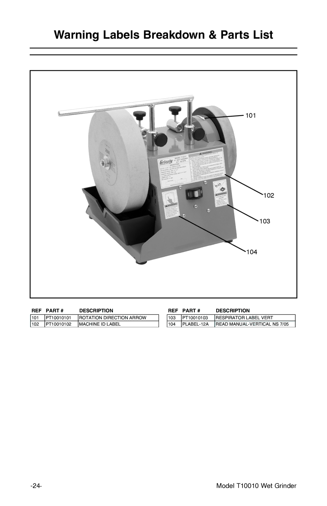 Grizzly T10010 manual 101 102 103 104 