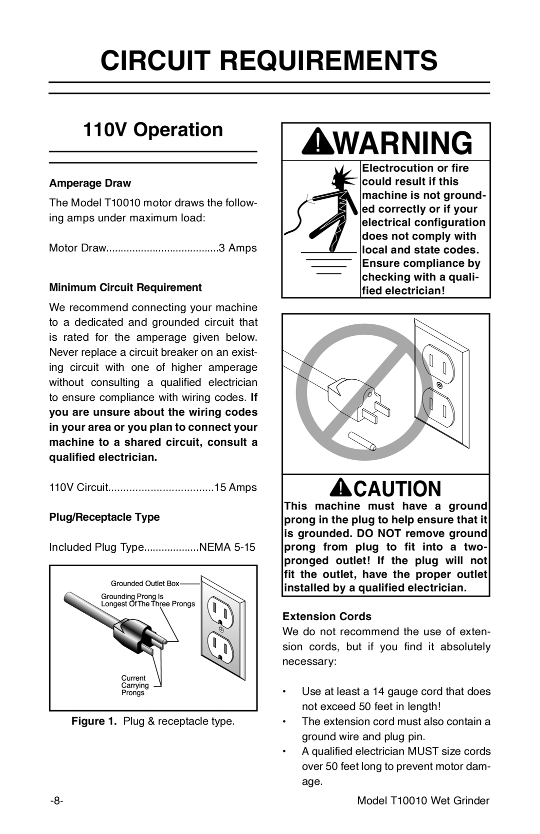 Grizzly T10010 manual Circuit Requirements, 110V Operation 