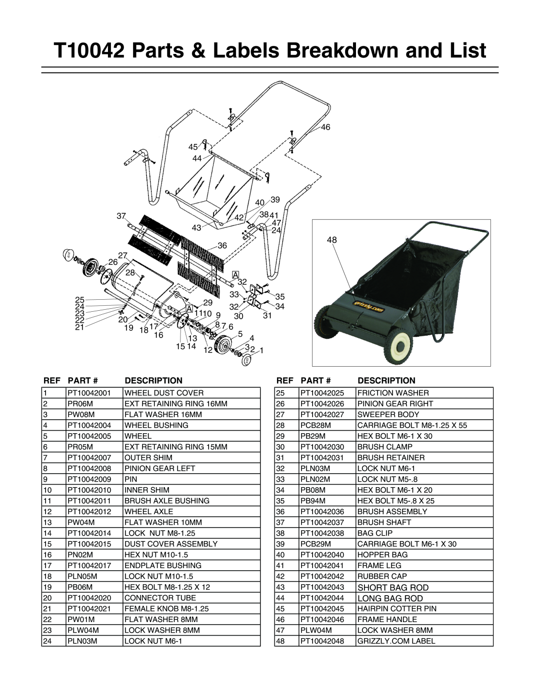 Grizzly instruction sheet T10042 Parts & Labels Breakdown and List, Part #, Description, Short Bag Rod, Long Bag Rod 