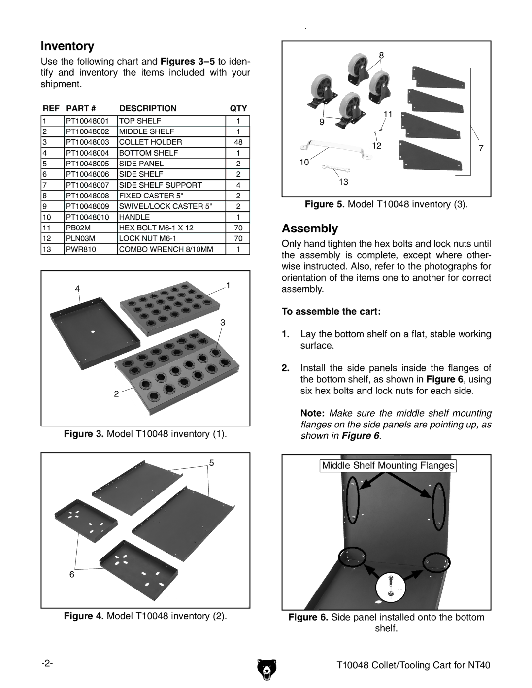 Grizzly T10048 specifications Inventory, Assembly 