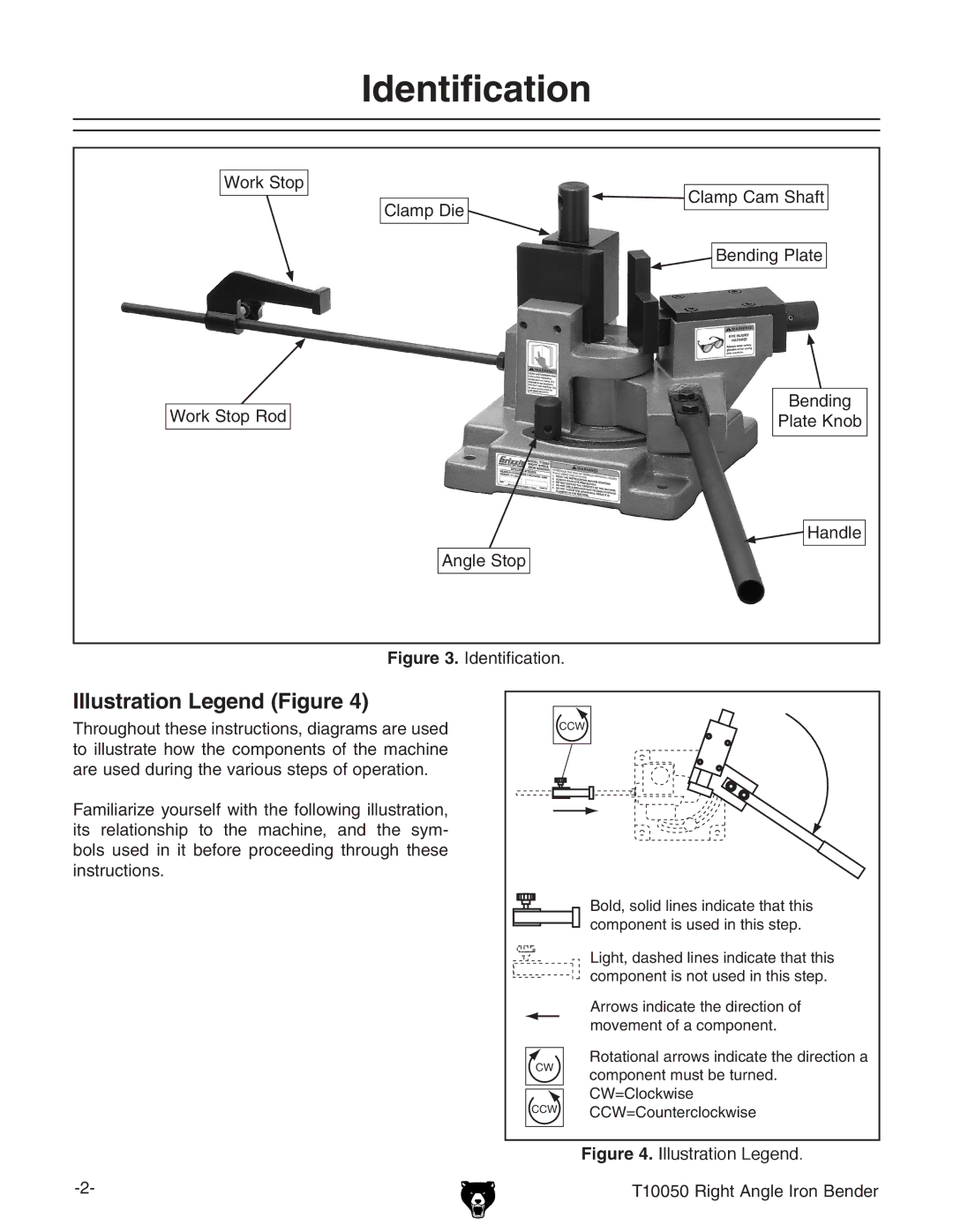 Grizzly T10050 specifications Identification, Illustration Legend Figure 